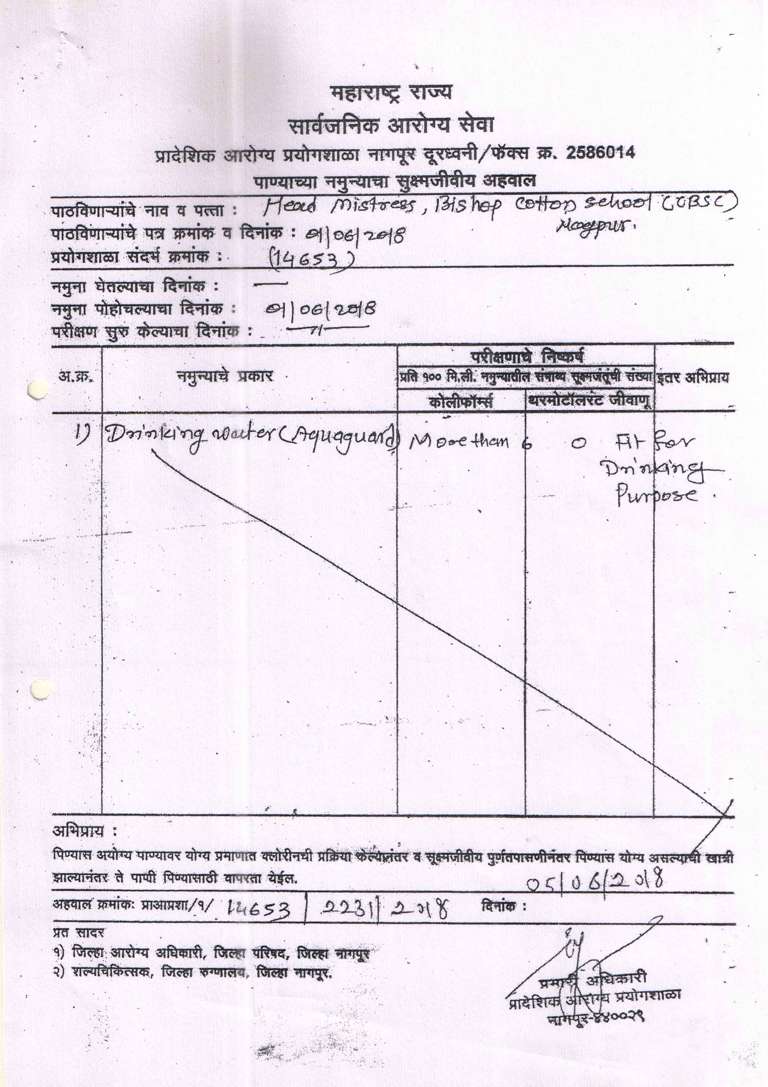 Drinking Water Certificate